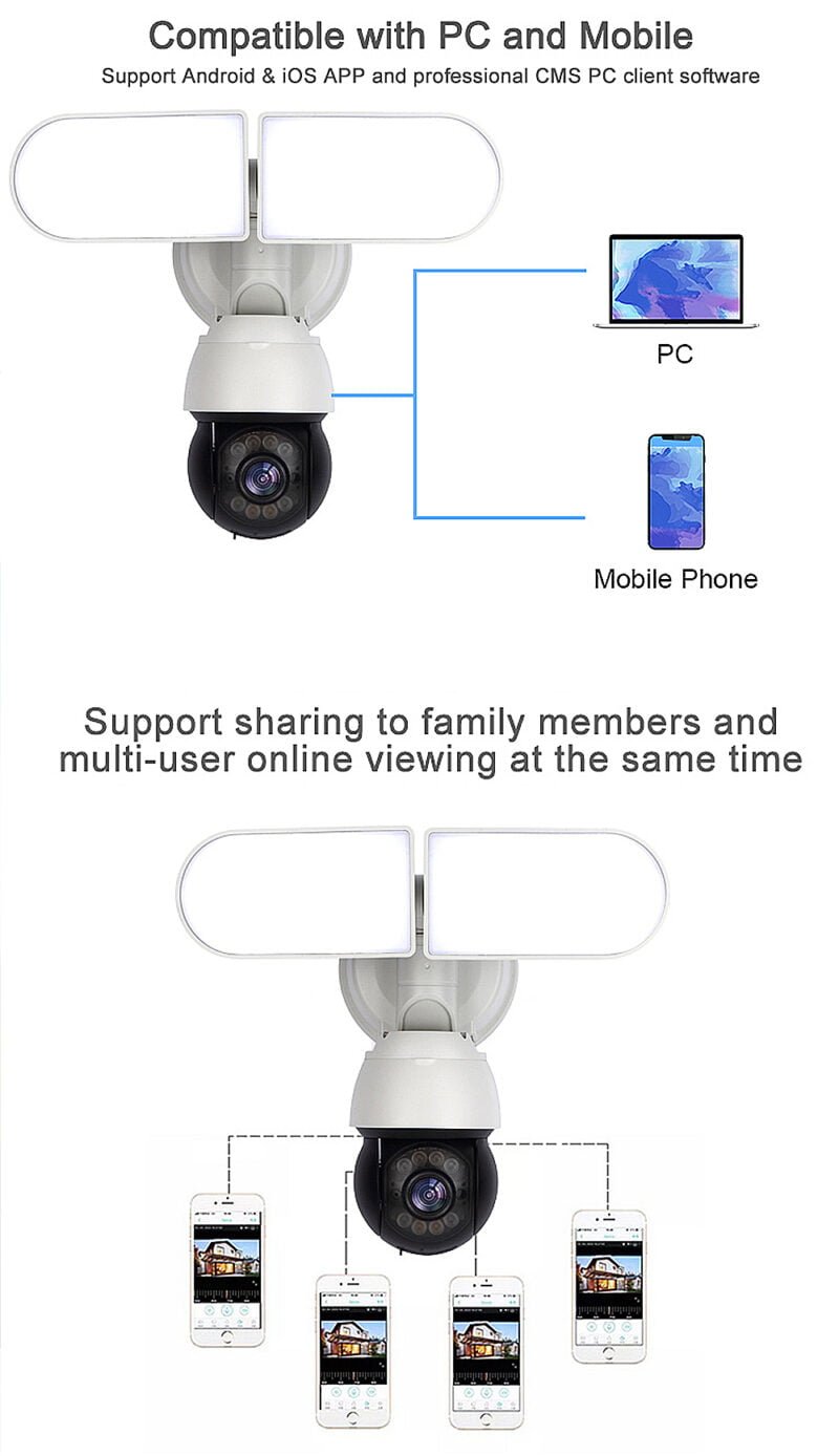 Yi vaizdo saugos valdoma kamera su stroboskopu ir sirena kupolinė wifi