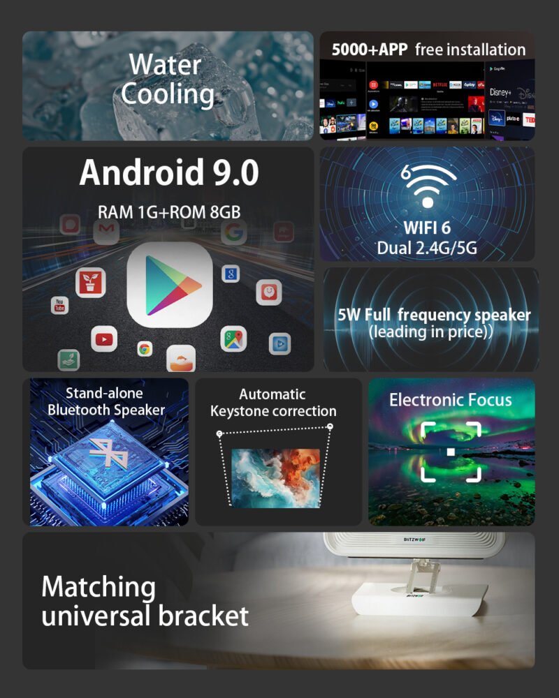 Blitzwolf BW-V3Max Android vaizdo projektorius su vandens aušinimu