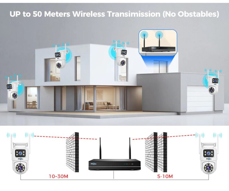 Hiseeu dvigubu saugos kamerų komplektas su įrašymo įrenginiu apsaugos kameros dviejų lęšių