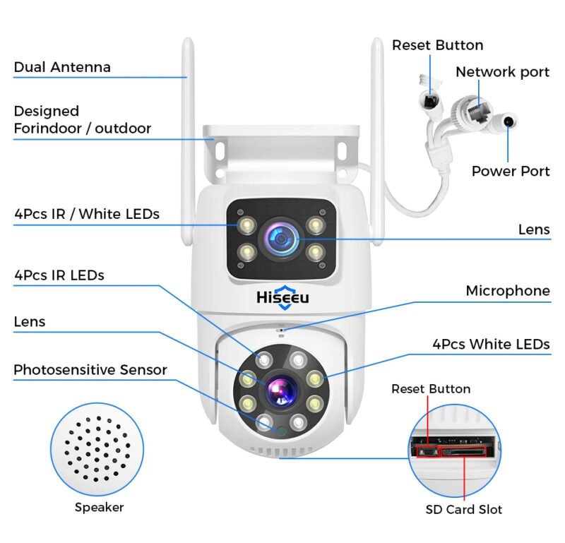 Hiseeu dvigubu saugos kamerų komplektas su įrašymo įrenginiu apsaugos kameros dviejų lęšių