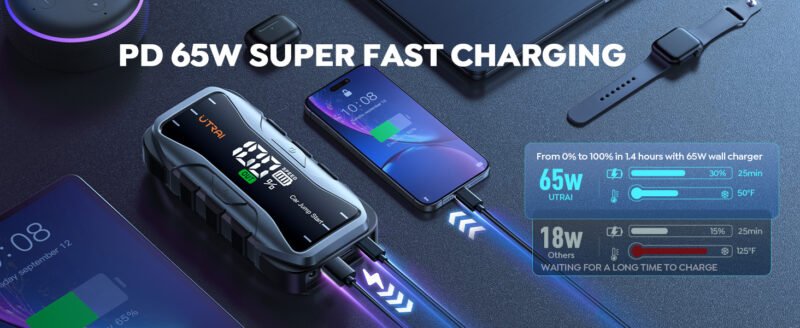 Utrai JS 10 Užvedėjas būsteris paleidėjas 27000mAh talpos itin galingas