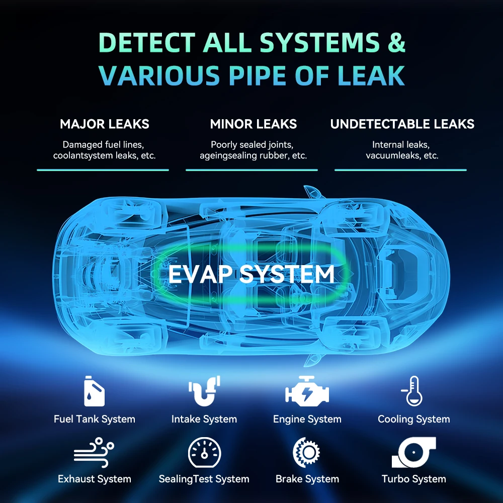 Dūmų generatorius sandarumo patikrai